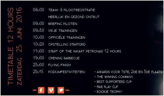 karten programma